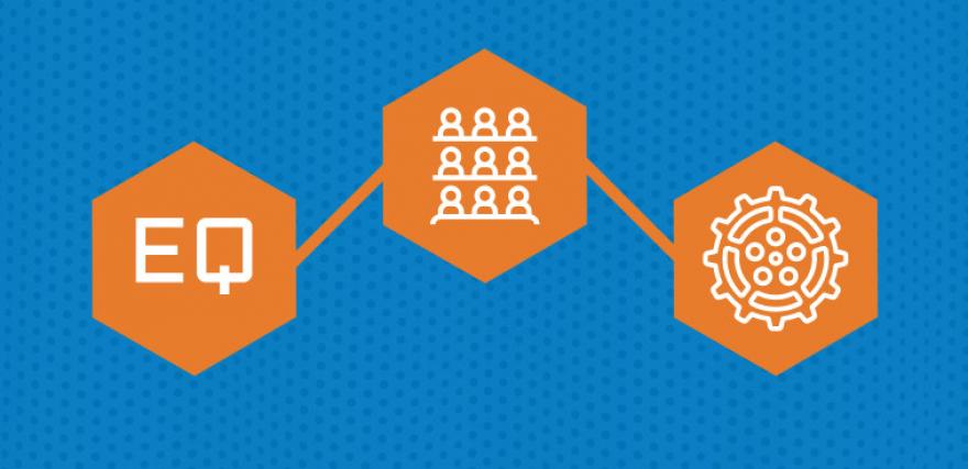 3 Competencies You Need to Lead This Year