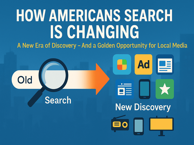 How Americans Search Is Changing And What It Means for Local Media Sales
